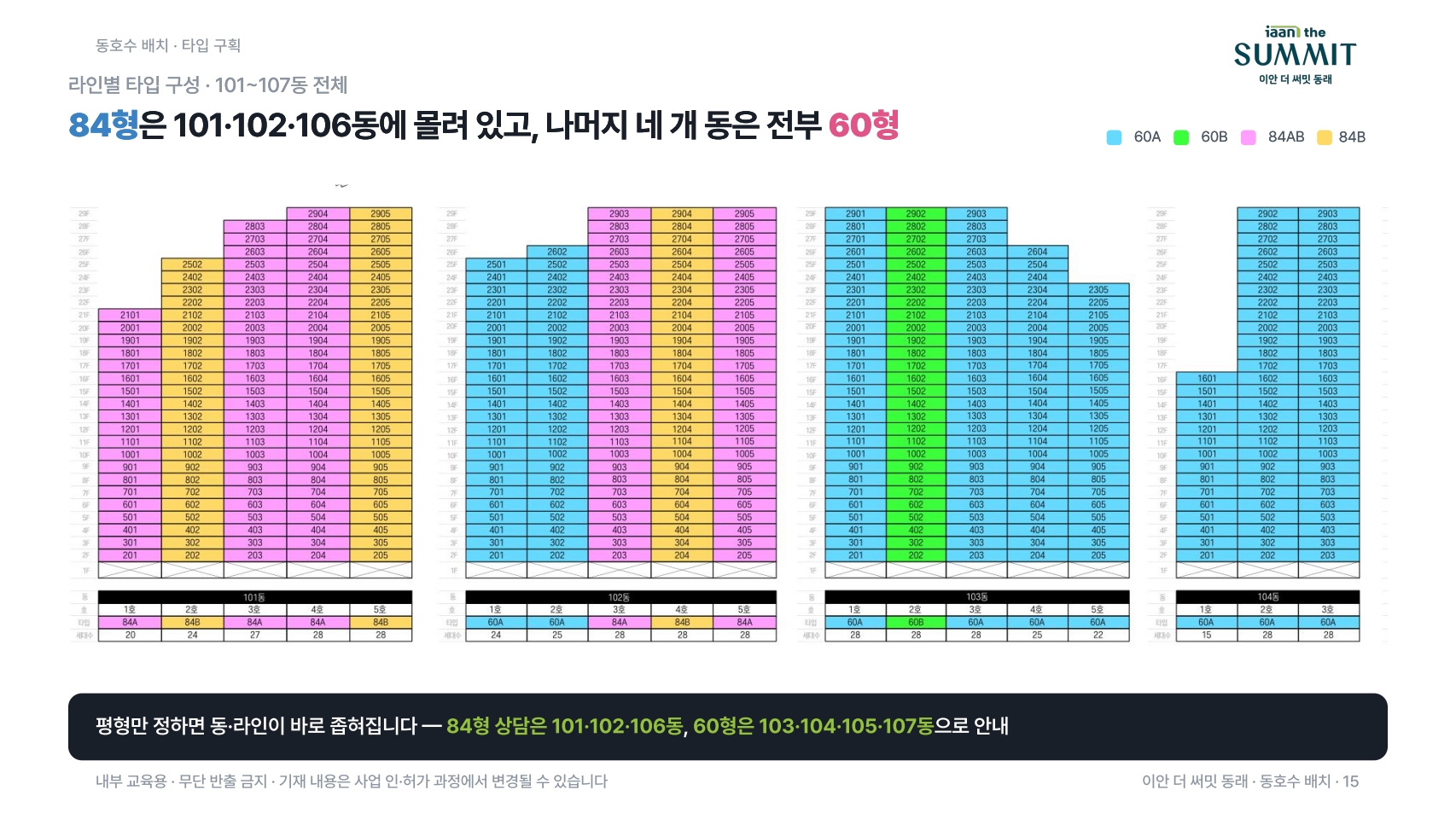 이안 더 써밋 동래 동호수2