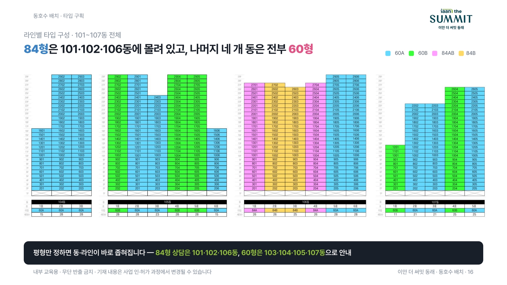 이안 더 써밋 동래 동호수